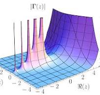 Conformal map - Wikipedia