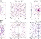 Conformal Mapping -- from Wolfram MathWorld